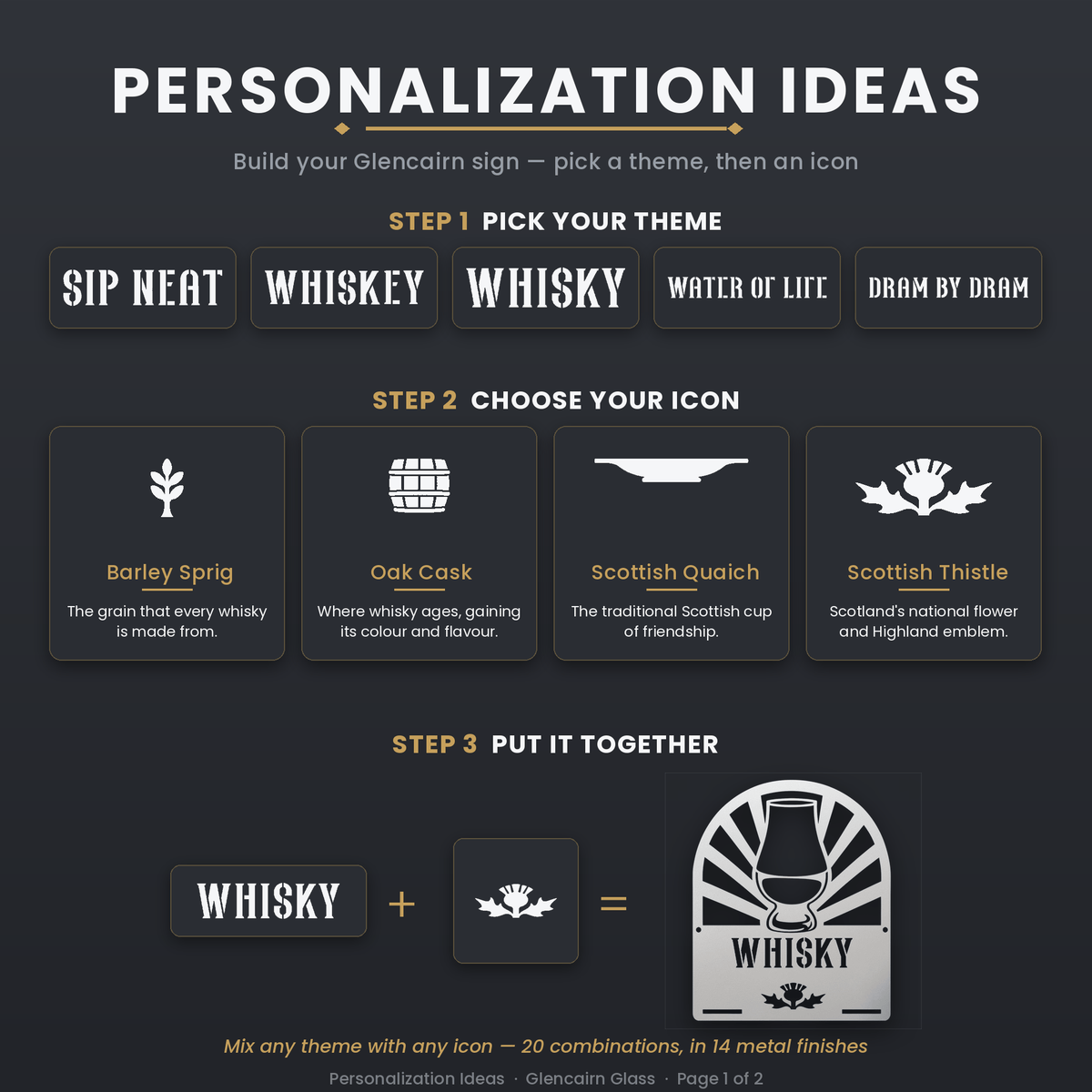 MyEasyMonogram Steel Sign Glencairn Glass Metal Wall Art — Steel Whisky & Bourbon Bar Sign