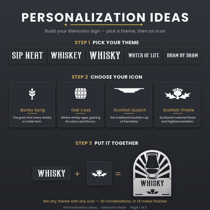 MyEasyMonogram Steel Sign Glencairn Glass Metal Wall Art — Steel Whisky & Bourbon Bar Sign